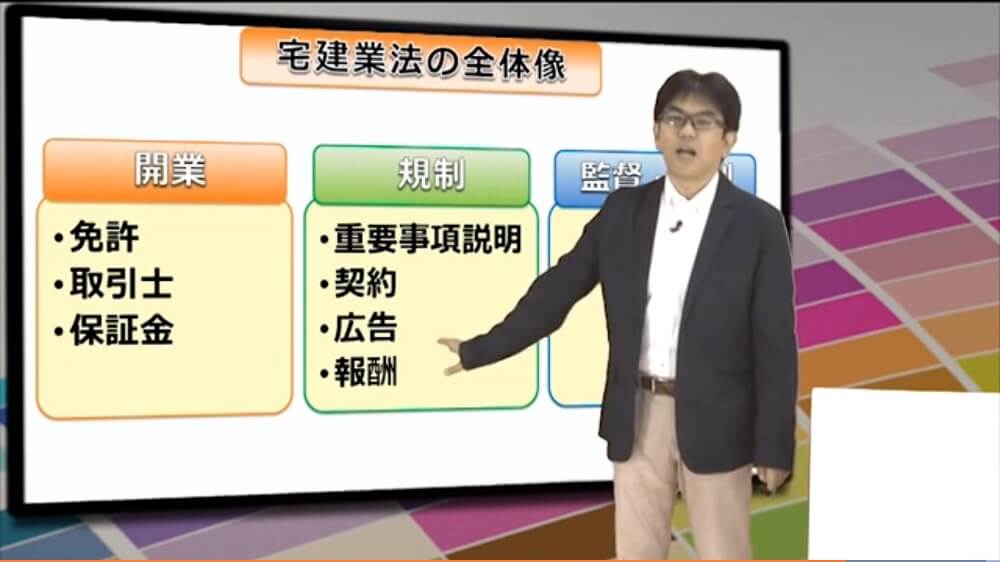 竹原健先生によるビデオ講座